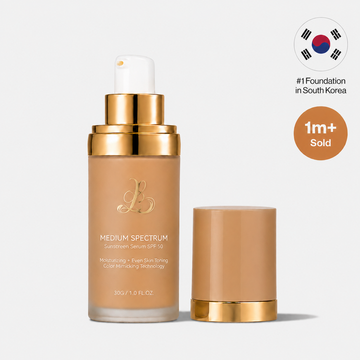 Reverse-aging Adaptive Foundation™