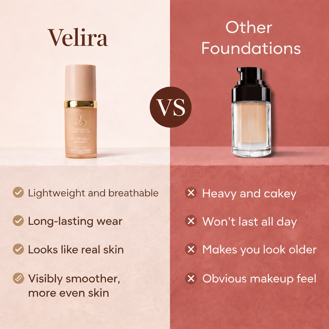 Reverse-aging Adaptive Foundation™