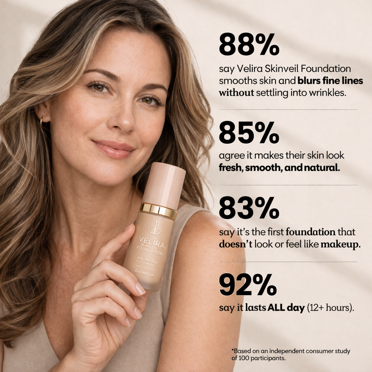 Velira Flawless Skin Set